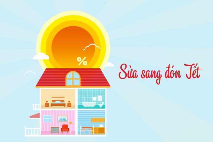 SỬA SANG ĐÓN TẾT